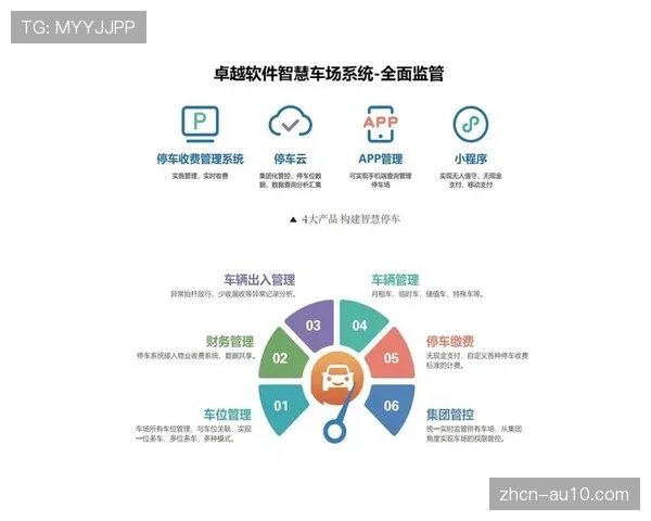 体育场馆智慧停车系统本季度提升导流效率与用户体验 体育场馆智慧停车系统本季度提升导流效率与用户体验