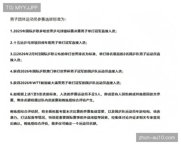 世跆联更新运动员行为准则,首次明确社交媒体使用规范 世跆联更新运动员行为准则,首次明确社交媒体使用规范